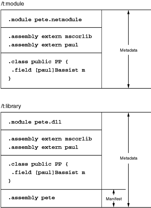 graphics/02fig02.gif