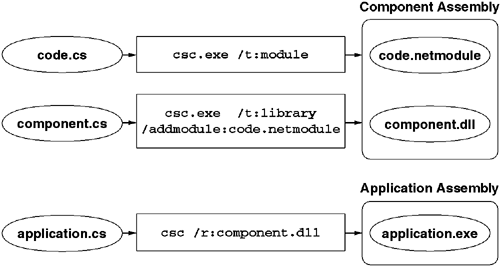 graphics/02fig03.gif