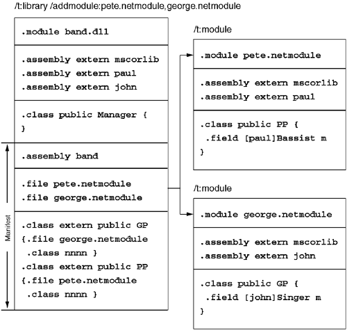 graphics/02fig04.gif