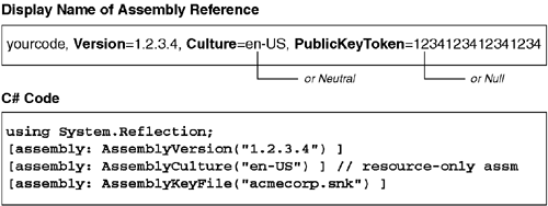 graphics/02fig05.gif