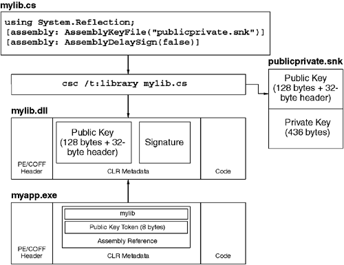 graphics/02fig07.gif