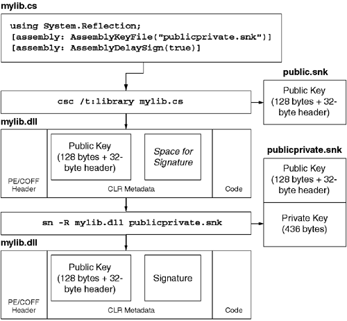 graphics/02fig08.gif