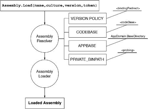 graphics/02fig09.gif