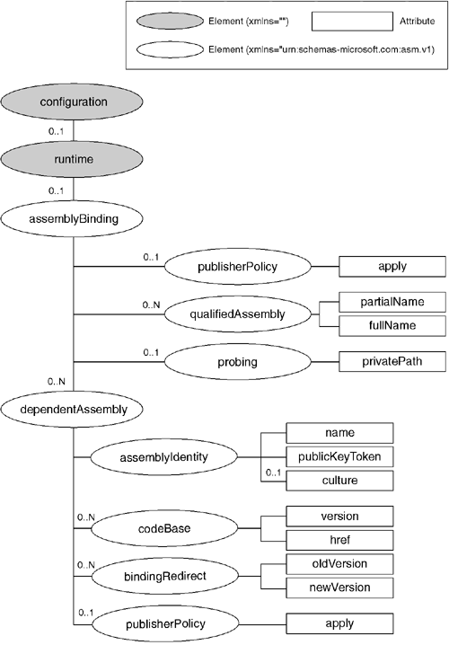 graphics/02fig10.gif