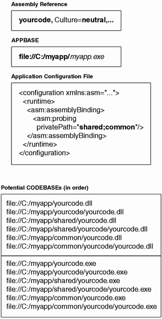 graphics/02fig14.gif