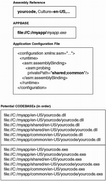 graphics/02fig15.gif