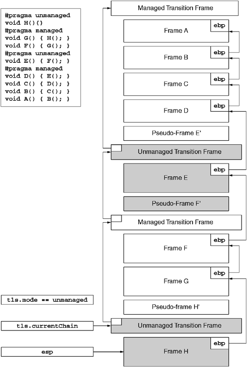 graphics/10fig02.gif