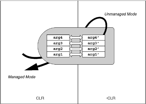 graphics/10fig03.gif