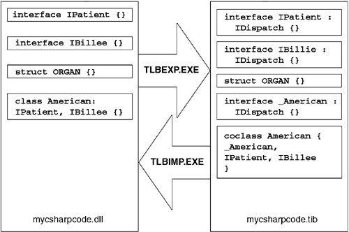 graphics/10fig06.gif