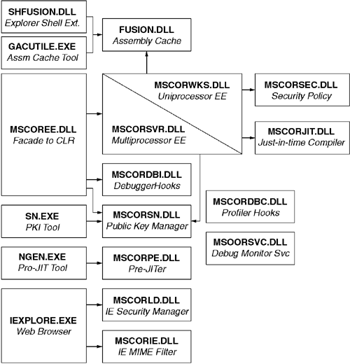 graphics/10fig07.gif