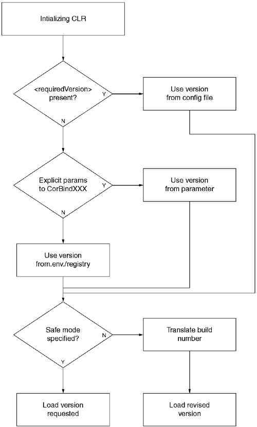 graphics/10fig08.gif