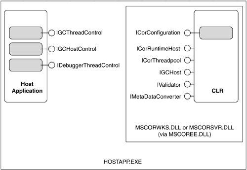 graphics/10fig09.gif