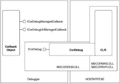 graphics/10fig10.gif