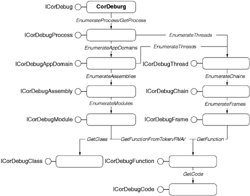 graphics/10fig11.gif