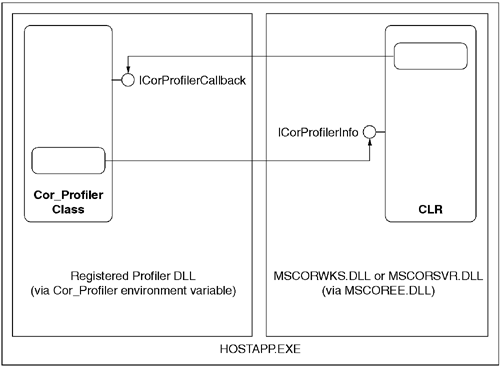 graphics/10fig12.gif