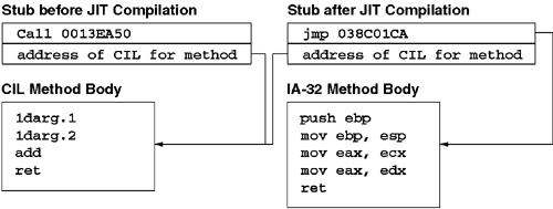 graphics/06fig02.gif