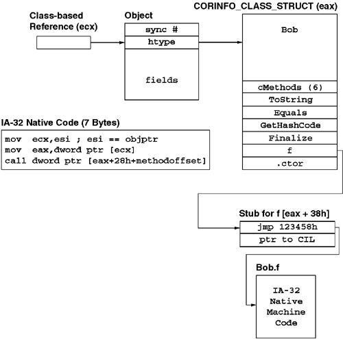 graphics/06fig03.gif