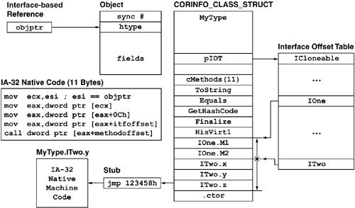 graphics/06fig04.gif