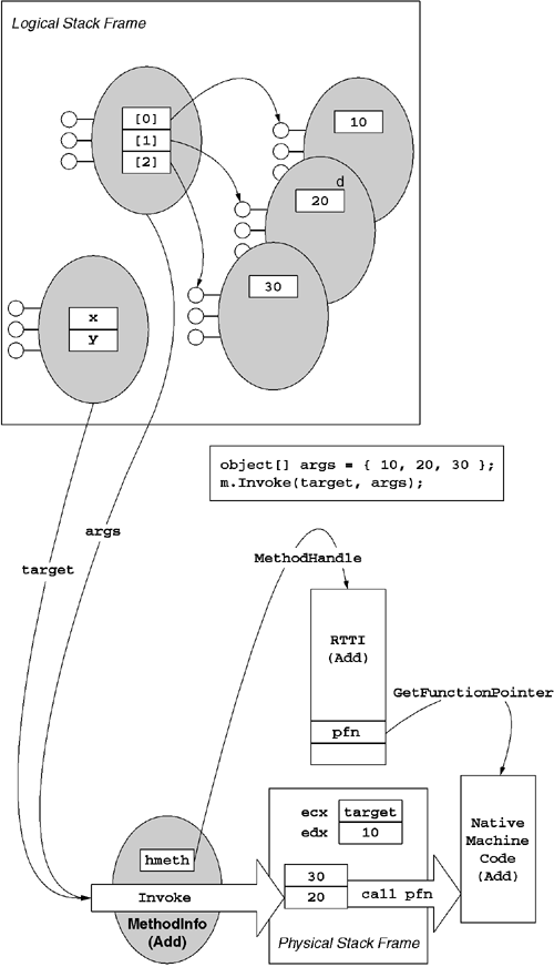 graphics/06fig05.gif