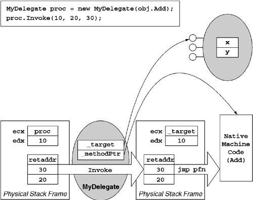 graphics/06fig09.gif