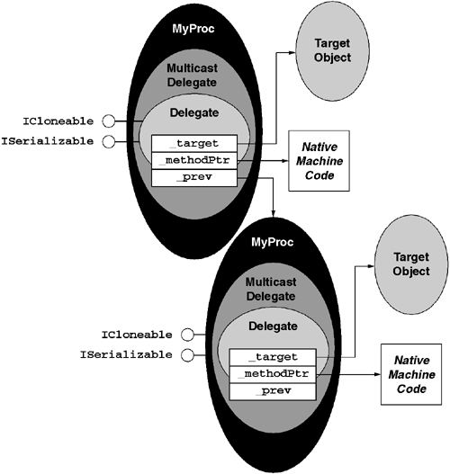 graphics/06fig10.gif