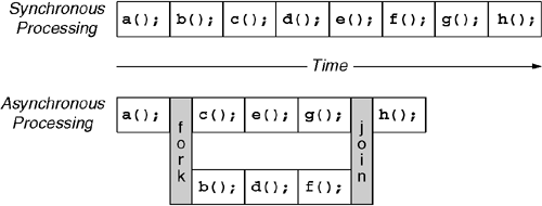 graphics/06fig11.gif