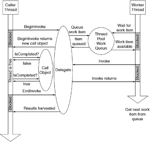 graphics/06fig12.gif