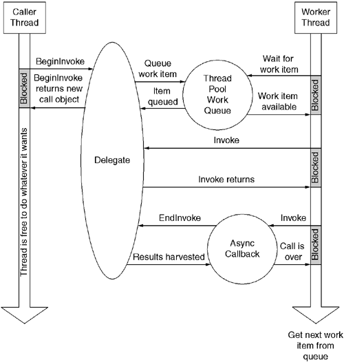 graphics/06fig13.gif