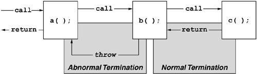 graphics/06fig14.gif