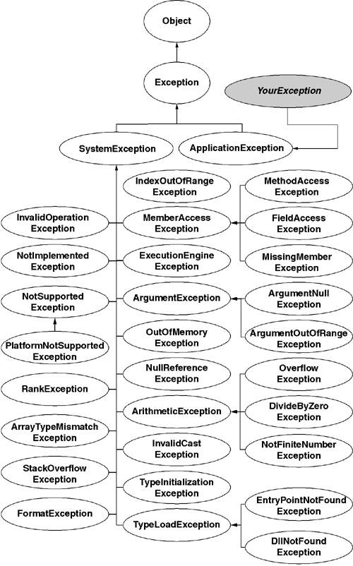 graphics/06fig15.gif