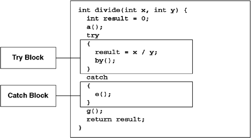 graphics/06fig16.gif