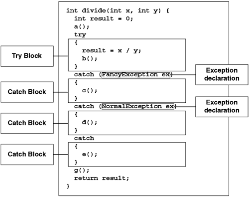 graphics/06fig17.gif