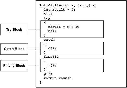 graphics/06fig19.gif