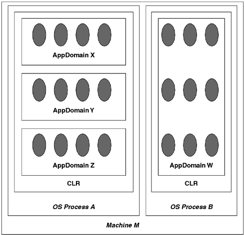 graphics/08fig01.gif