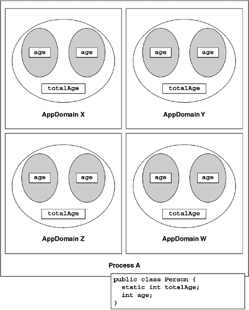 graphics/08fig02.gif