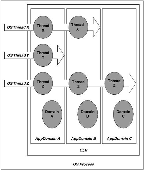 graphics/08fig03.gif