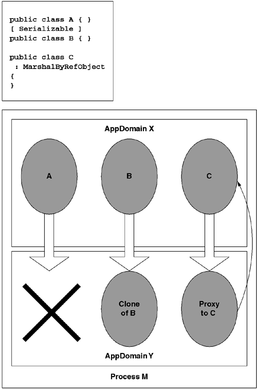 graphics/08fig10.gif