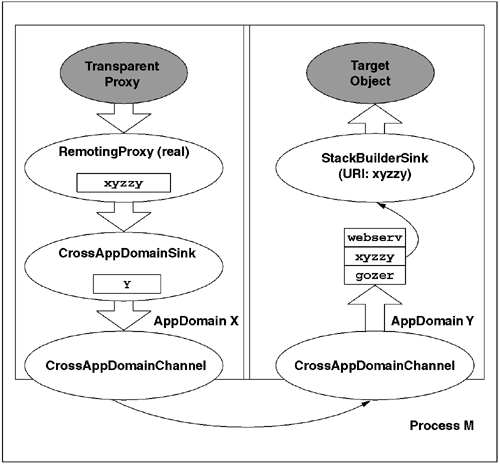 graphics/08fig11.gif