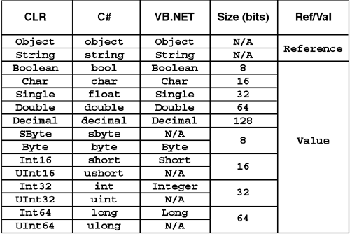 graphics/05fig02.gif