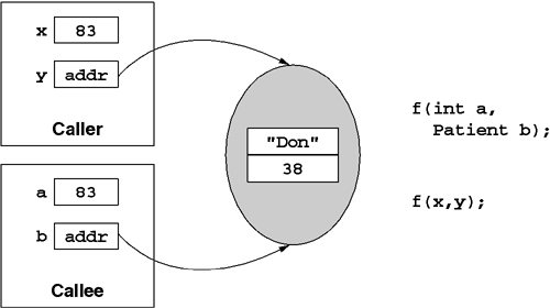 graphics/05fig06.gif