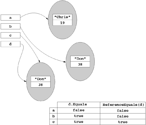 graphics/05fig08.gif