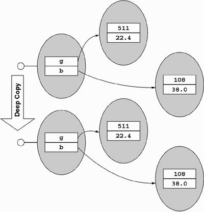 graphics/05fig10.gif