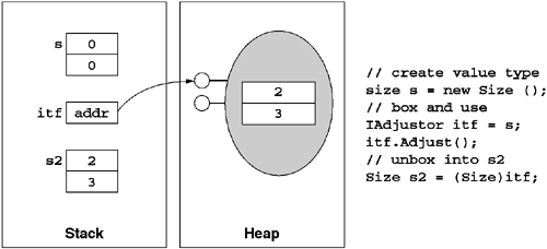 graphics/05fig11.gif