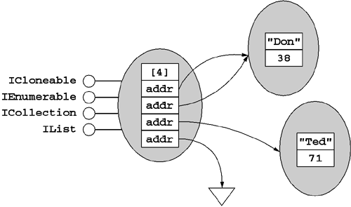 graphics/05fig14.gif