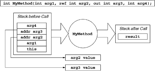 graphics/07fig01.gif