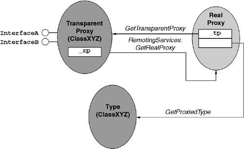 graphics/07fig04.gif