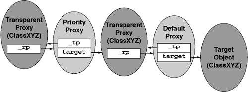 graphics/07fig06.gif