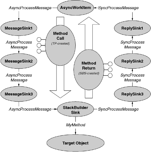 graphics/07fig08.gif