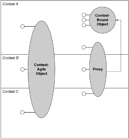 graphics/07fig09.gif