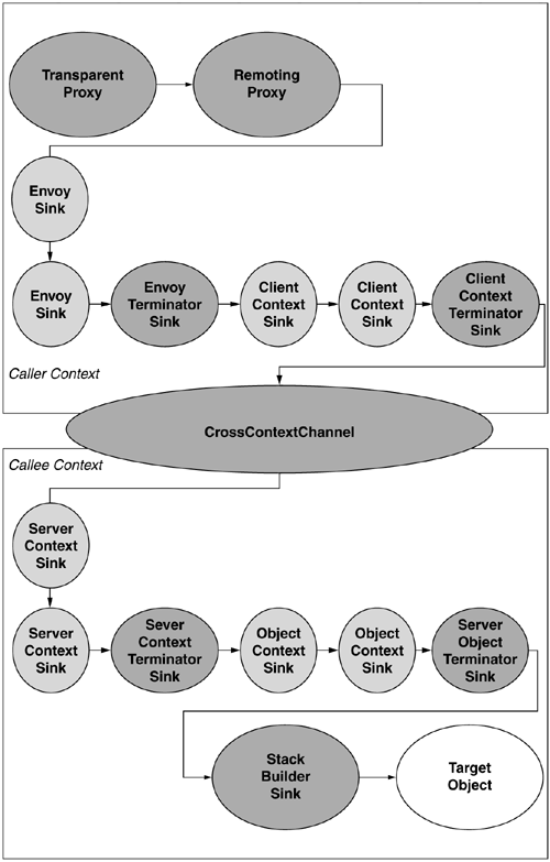 graphics/07fig11.gif